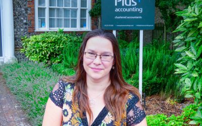 Penalties for the late submission of 2021-22 self-assessment tax returns