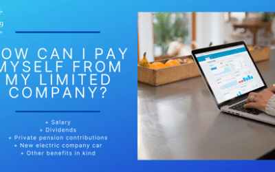 How to pay yourself from a limited company