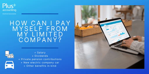 How can I pay myself from my Limited company?