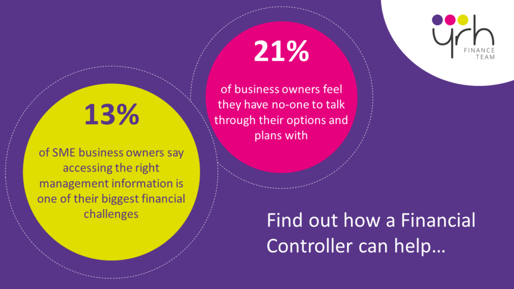Find out how a Financial Controller can help